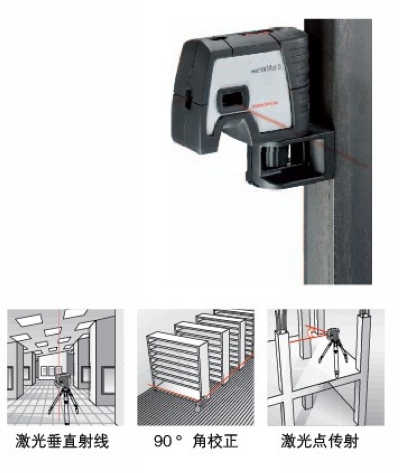 激光水平仪