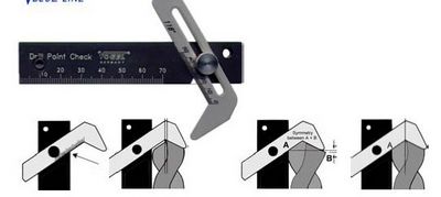 通用麻花钻头磨削量规